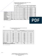 Lampiran Tabel Profil Dinas Kesehatan Kab Indragiri Hilir Tahun 2020 PDF