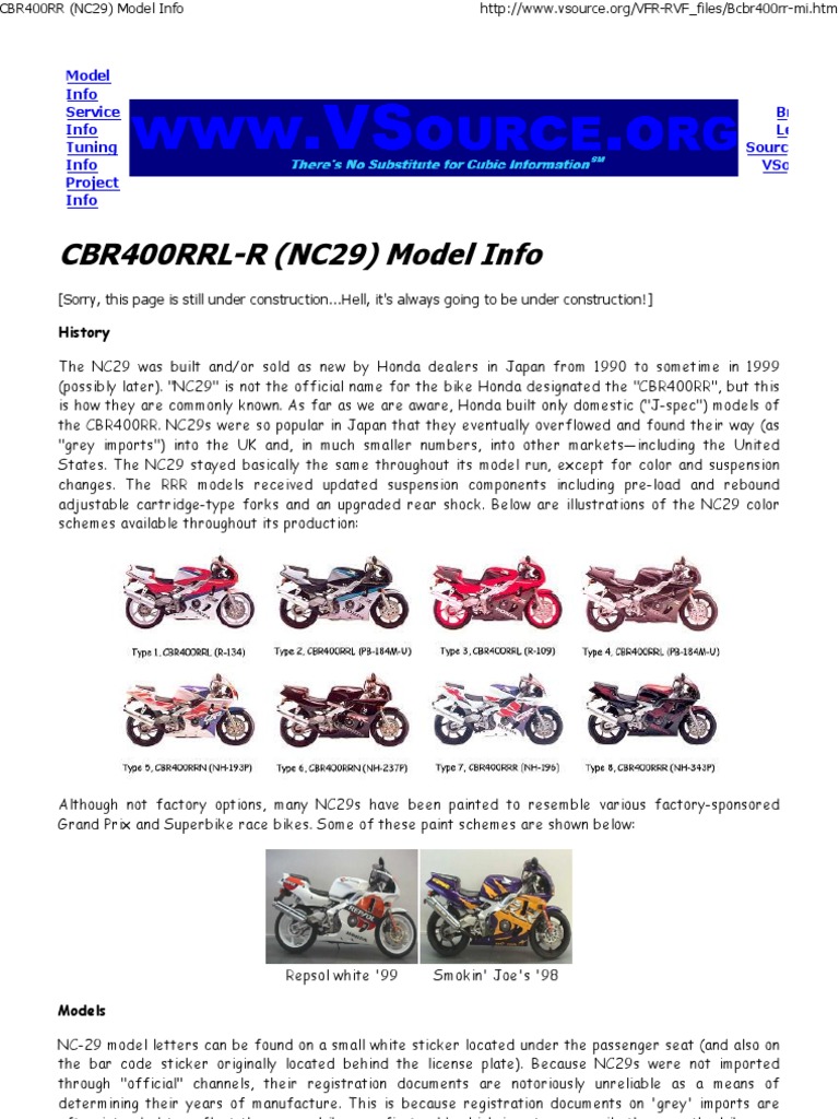 Cbr400rr (Nc29) Model Info | PDF | Carburetor | Transmission