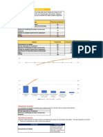 LOGISTICA TAREA Diagrama Pareto