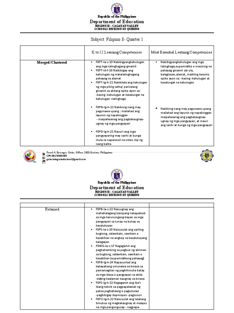 LDM 2 | PDF