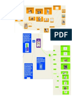 MAPA MENTAL LA FAMILIA.pdf