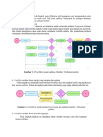 Userflow Aplikasi