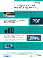 Internet Infografía PDF