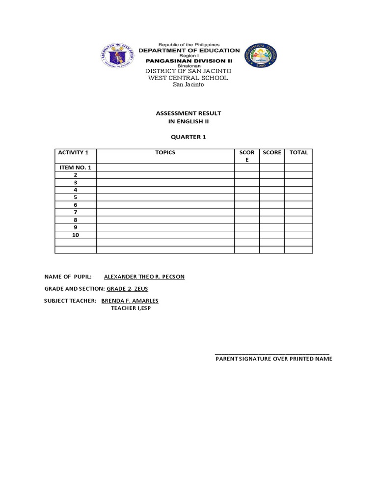 Assessment Result English 1 | PDF