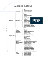 Catalogo de Cuentas