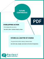 Future Continuous Infographic PDF