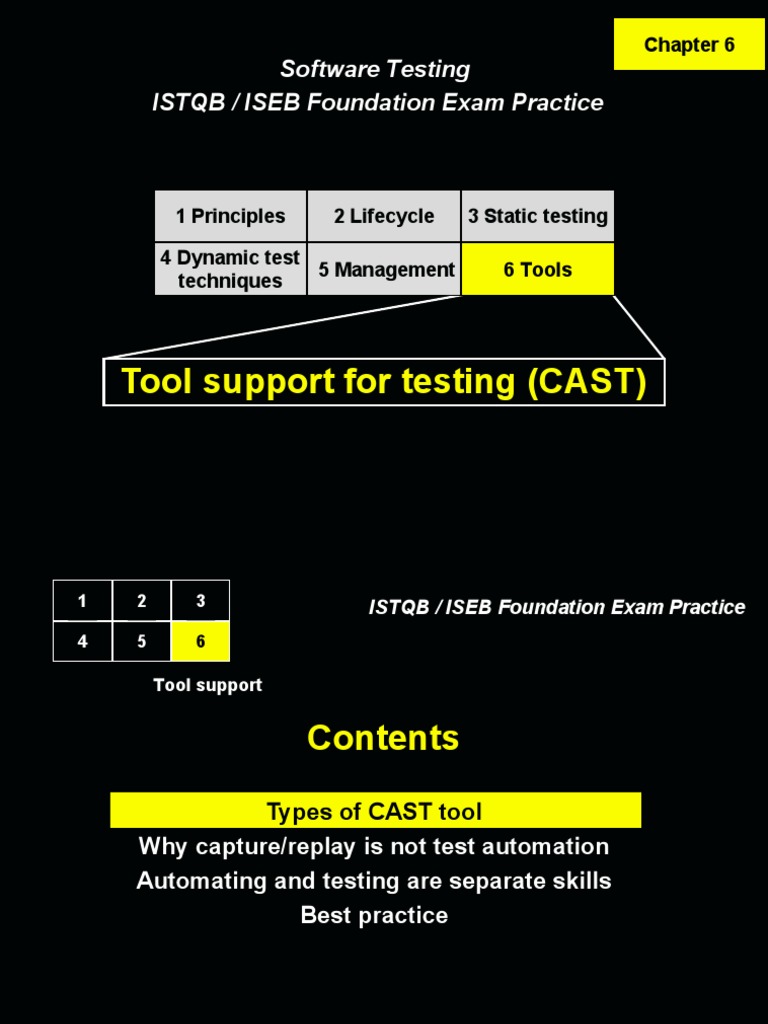 Tool Support For Testing (CAST) Software Testing ISTQB / ISEB Foundation Exam Practice PDF