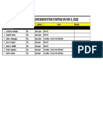 Peg New Shift Schedule PDF