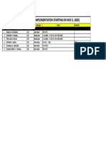 CM New Shift Schedule PDF