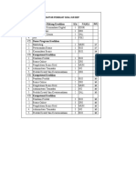 Soal Esp Xi