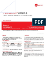 NAT-TEST Summary of Results 20-1 PDF