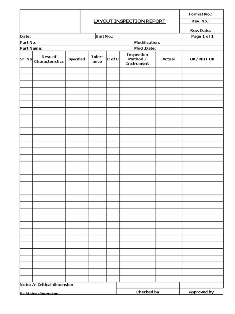 Lay0ut 1nspection Report | PDF