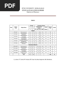 D - Pharm 2 Year SYLLABUS PDF