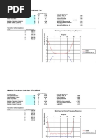 Matching Transformer Calculator - Maximally Flat: Parameter Limits Input Parameters: Lower Upper Computed Parameters