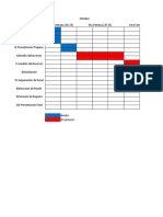 Diagrama de Gannt