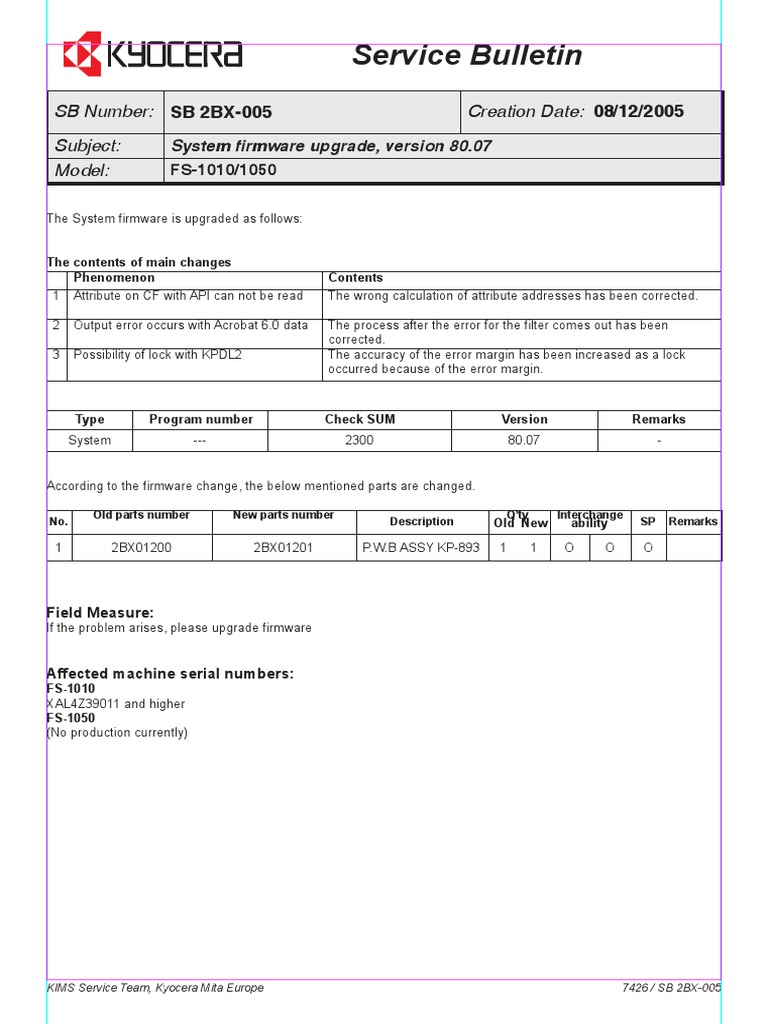 FS-1010/1050 Firmware Upgrade 80.07 | PDF