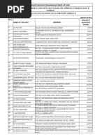 Chapter 61 Articles of Apparel and Clothing Accessories | PDF ...
