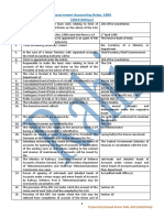 Government Accounting Rules, 1990 (2019-Edition) : Prepared by Deepak Kumar Rahi, AAO (LAD/Patna)