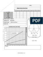 CRA NK Web Deflection: Piston Stroke in (MM)