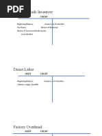 Cost Accounting Chap 3