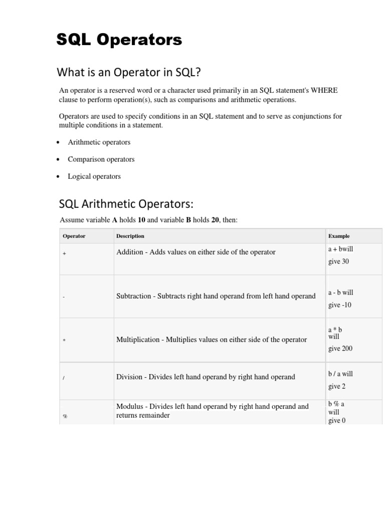 SQL Operators: What Is An Operator in SQL? | PDF | Logic | Computer ...