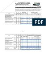 General Procurement Notice (GPN) For The Financial Year 2018/2019