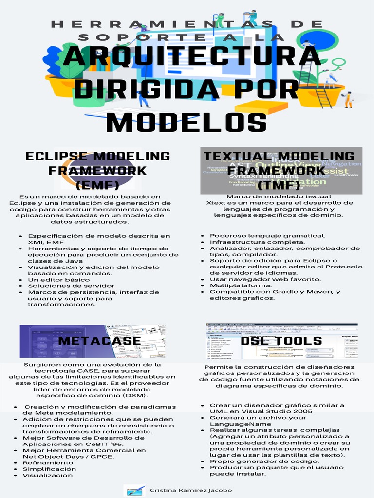 Eclipse: Herramientas de Modelado y Desarrollo | PDF | Eclipse ...