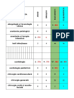 Ultima nota - orase si specializari.xlsx