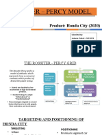 Rossiter - Percy Model Rossiter - Percy Model: Product: Honda City (2020)