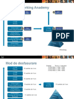 Cisco Networking Anademy: CCNP Tshoot