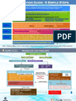 GEM Registration Guide PDF