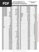 ベース Aria Pro II SB -RZS ? Affected | PDF | Computers