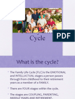 Day 10a. Family Life Cycle