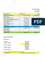 Analisis Cashflow PT Duta Tahun 2010-2014