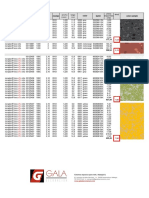 Product Materiano. Article Receipe Batch Color Sample Color /m2 Pieza Disponible (m2) Ancho (MM) Grosor (MM) Largo (M)