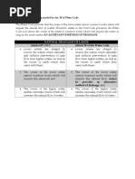 Art. 637 of NCC Superseded by Art. 50 of Water Code EXPLANATION