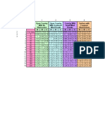 Wind Load Calculation of Pitch Roof Portal Frame