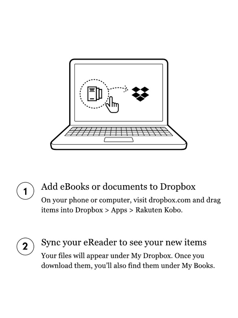 How To Add Books To Your Ereader Using Dropbox PDF PDF