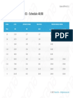 Caños ASTM A-53.pdf