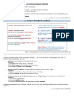 Fonctions Des Adjectives