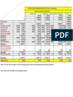 Commercial Confirmation JSW Barbil