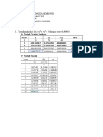 5kib - Vernanda Febrianti - Tugas3 PDF