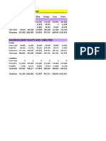 Balance Sheet, K USD, Asia: Assets