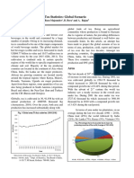 Tea Statistics Global Scenario PDF