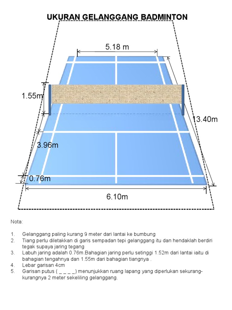 Ukuran Gelanggang Badminton - malaytng