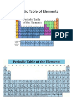 Lecture 4 Periodic Table (Compatibility Mode)