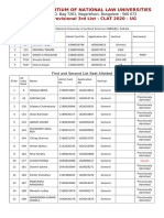 Consortium of National Law Universities: Provisional 3rd List - CLAT 2020 - UG