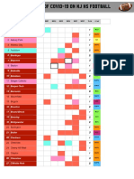 Covid School List NJ Football