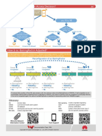 Access Class Control Technical Poster03