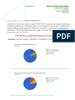 East Grand Forks Learning Model Survey Nov. 5